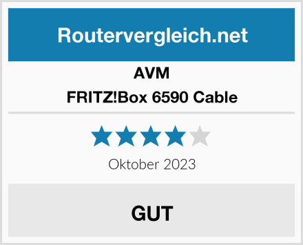 AVM FRITZ!Box 6590 Cable Test