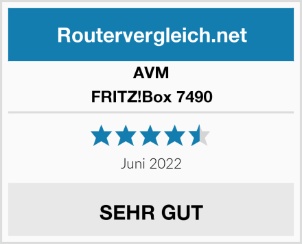 AVM FRITZ!Box 7490 Test