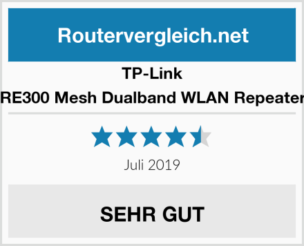 TP-Link RE300 Mesh Dualband WLAN Repeater Test