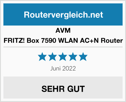 AVM FRITZ! Box 7590 WLAN AC+N Router Test