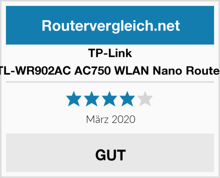 TP-Link TL-WR902AC AC750 WLAN Nano Router Test