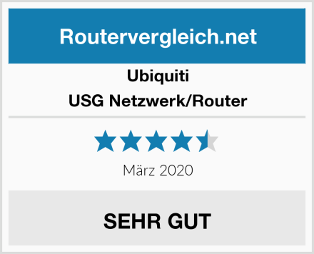 Ubiquiti USG Netzwerk/Router Test