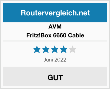 AVM Fritz!Box 6660 Cable Test