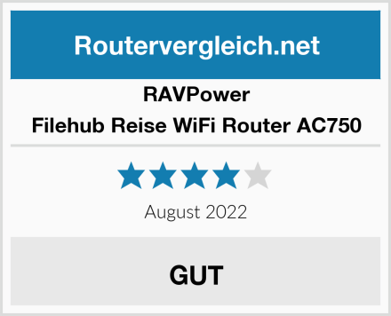 RAVPower Filehub Reise WiFi Router AC750 Test