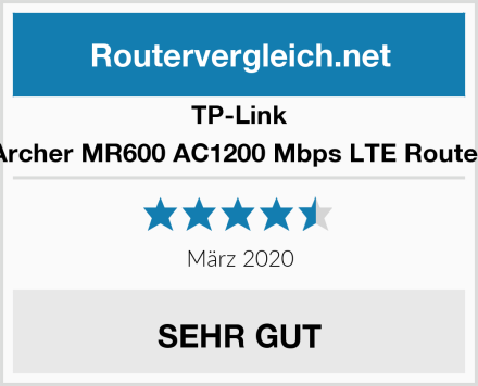 TP-Link Archer MR600 AC1200 Mbps LTE Router Test