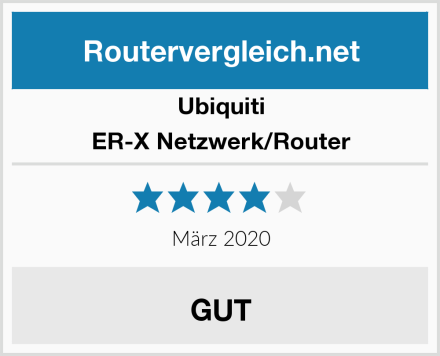 Ubiquiti ER-X Netzwerk/Router Test