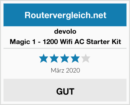 devolo Magic 1 - 1200 Wifi AC Starter Kit Test