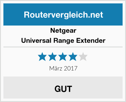 Netgear Universal Range Extender Test