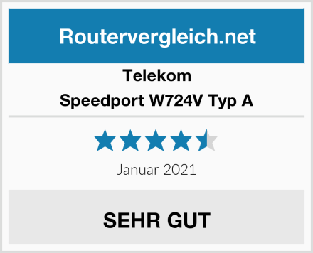 Telekom Speedport W724V Typ A Test