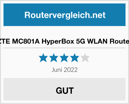  ZTE MC801A HyperBox 5G WLAN Router Test